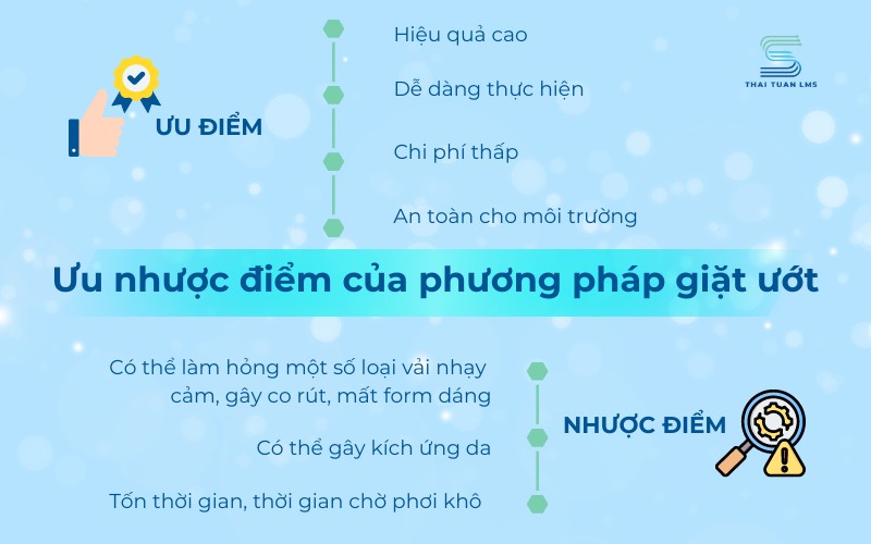 Ưu nhược điểm của phương pháp giặt ướt