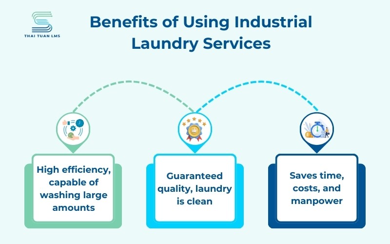 Benefits of Using Industrial Laundry Services