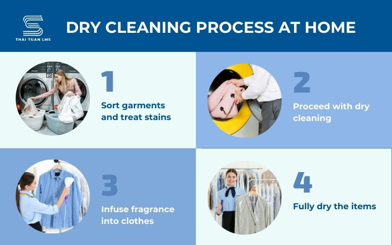  Dry Cleaning Process at Home