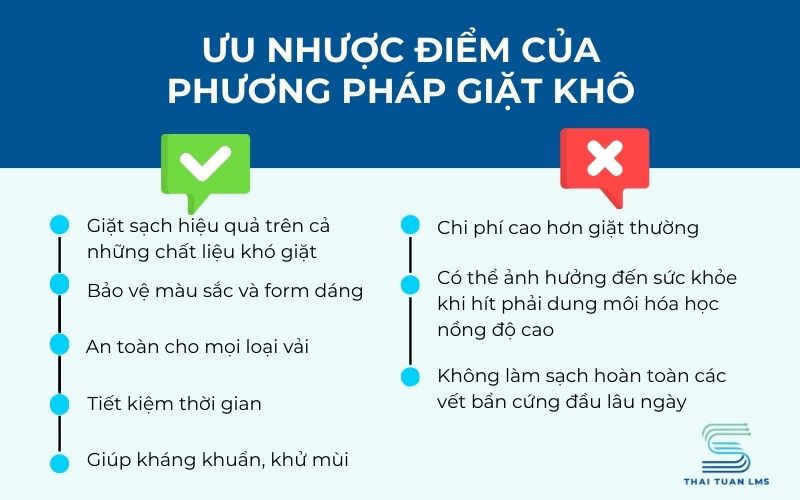 Ưu nhược điểm của phương pháp giặt khô