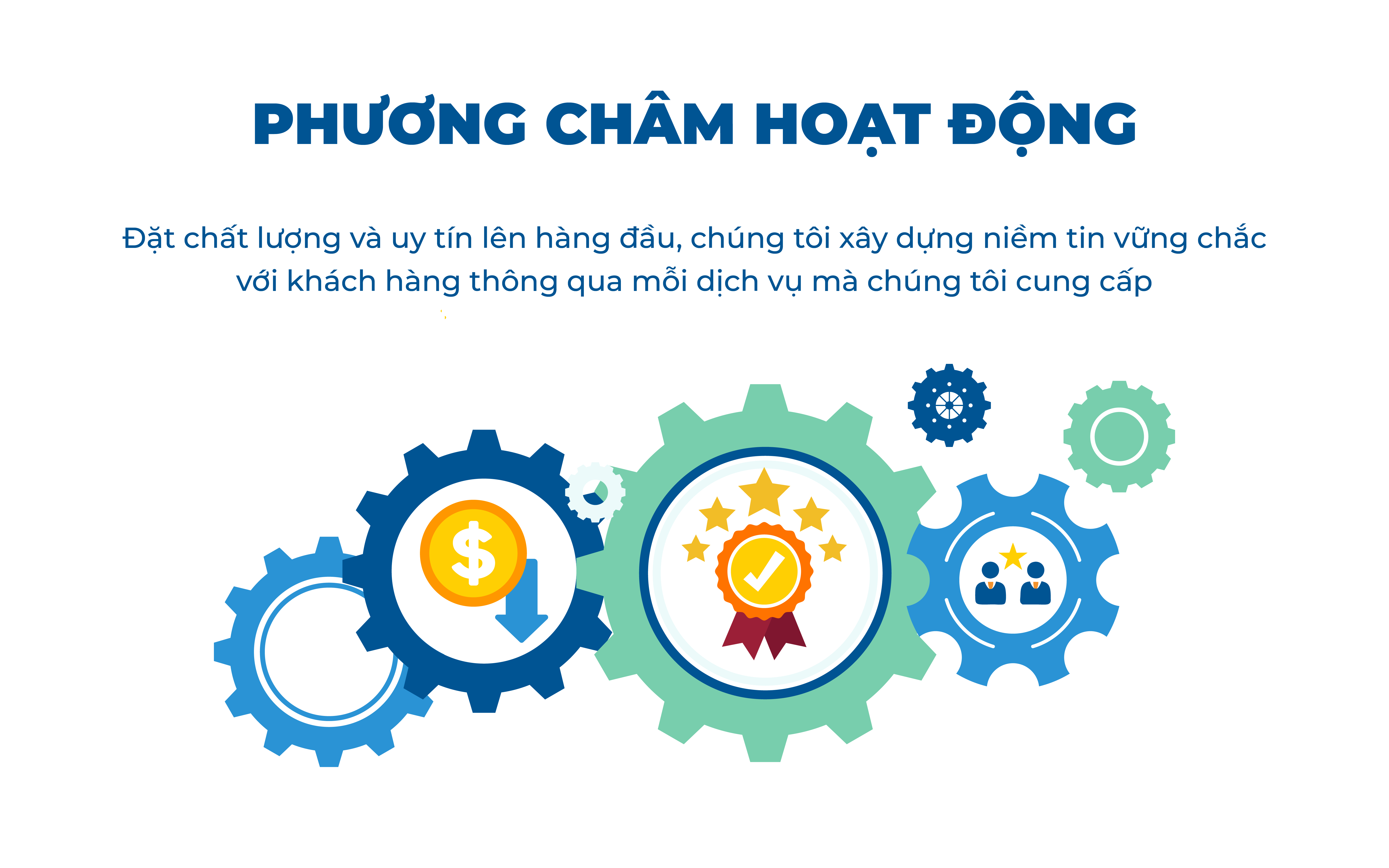 Phương châm hoạt động của Thái Tuấn LMS
