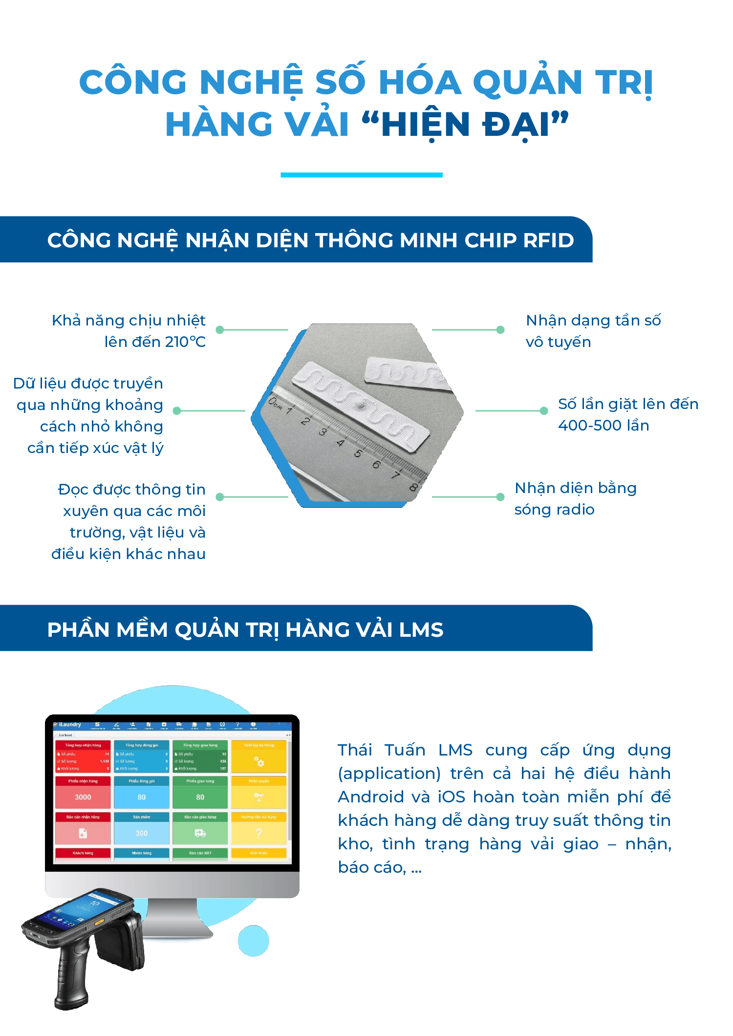 Công nghệ số hóa quản trị hàng vải lms
