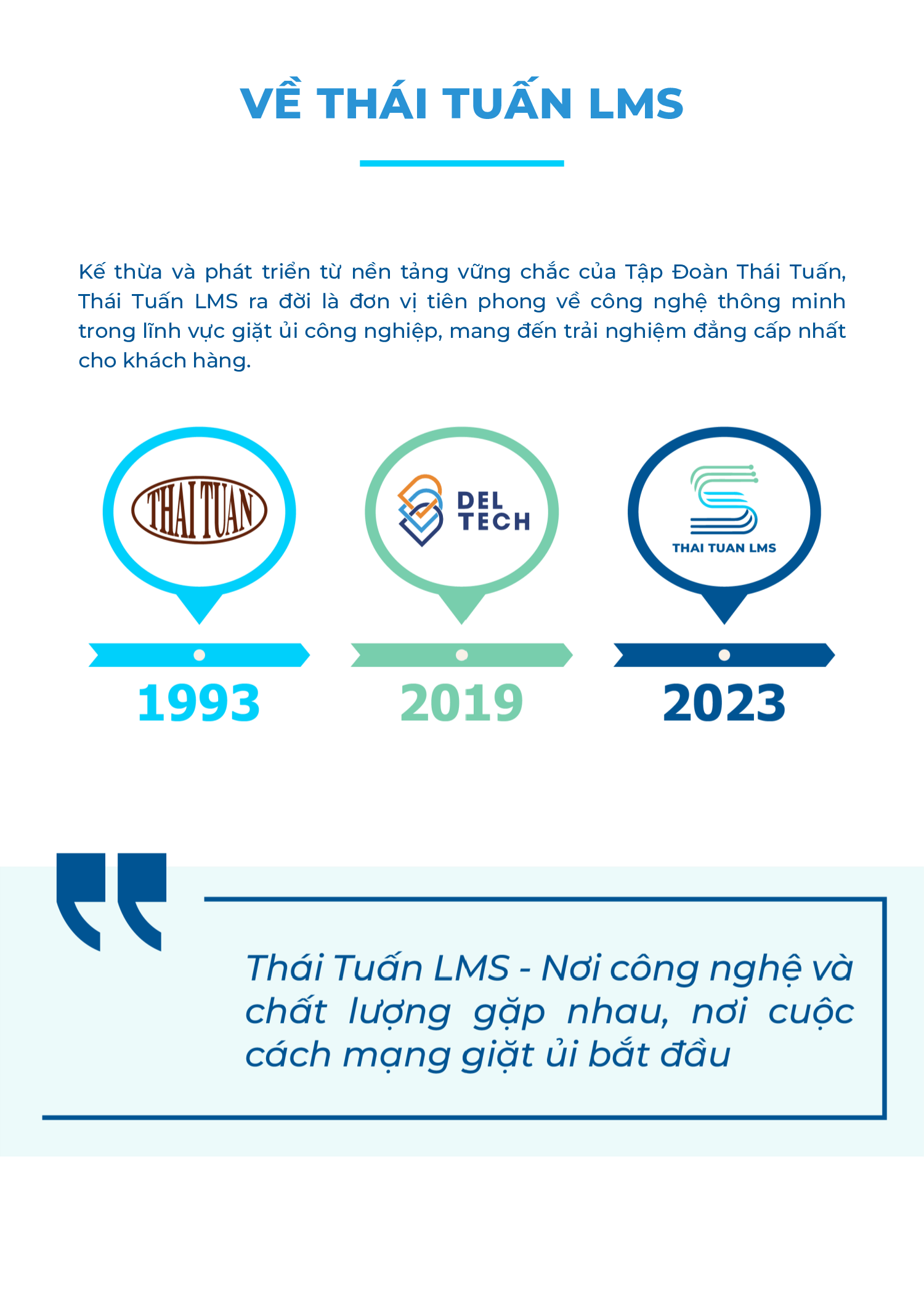 Về Thái Tuấn LMS
