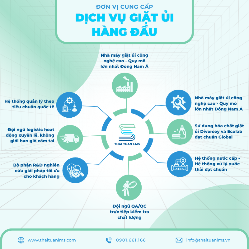 Dịch vụ giặt ủi hàng đầu Việt Nam