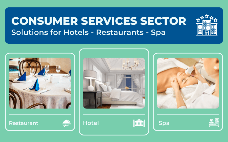 Consumer services sector at Thai Tuan LMS