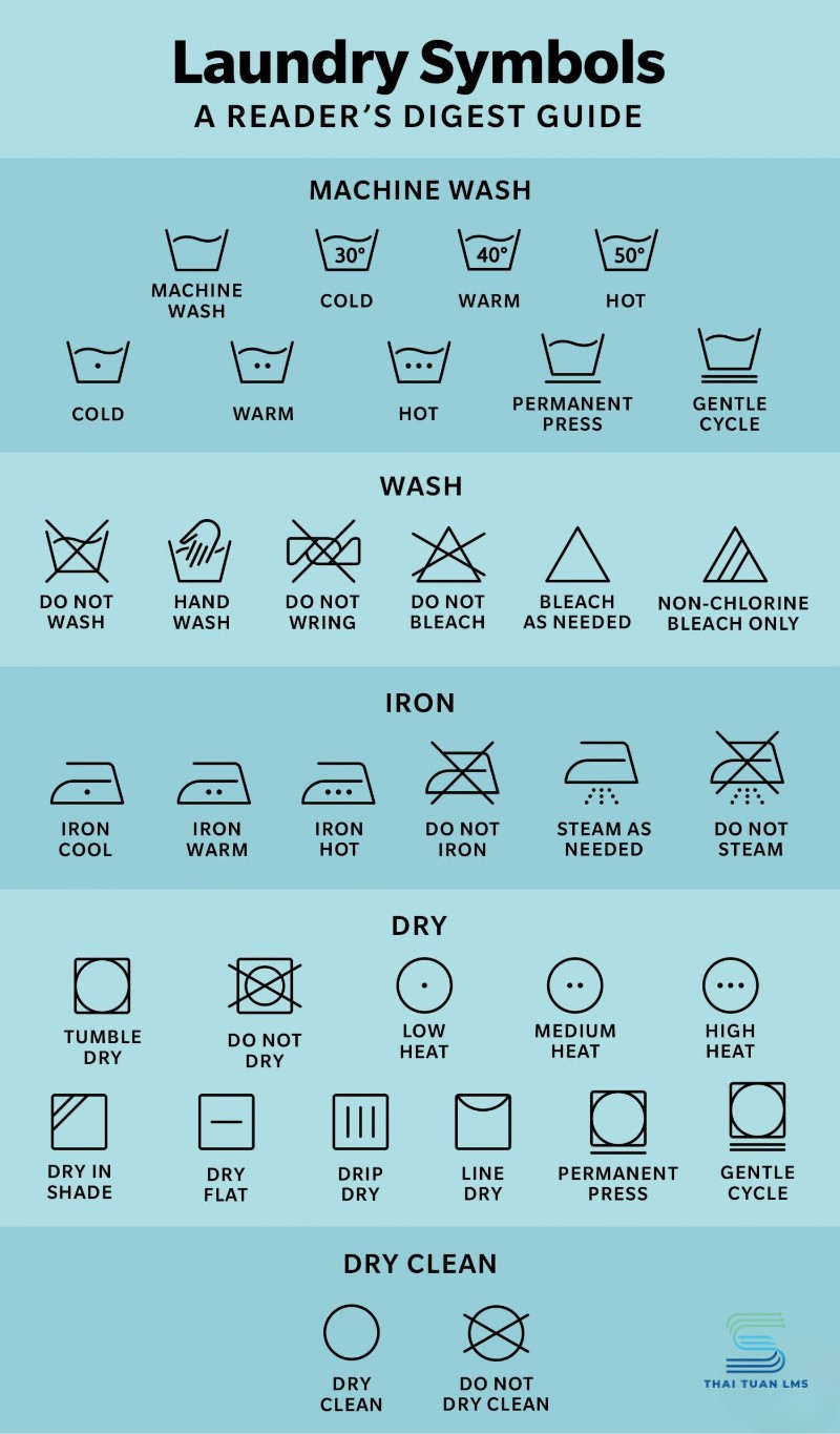 washing symbols on clothing