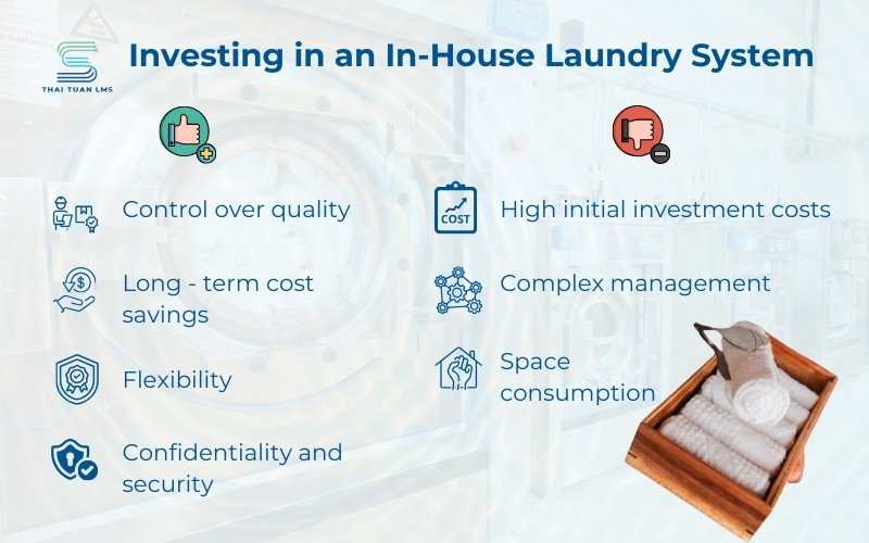 advantages and disadvantages of invest in house laundy system 