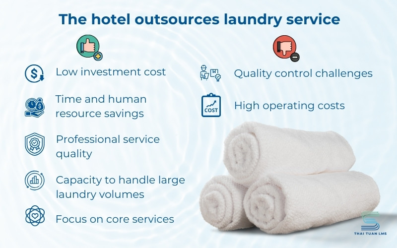 hotels outsourcing laundry services