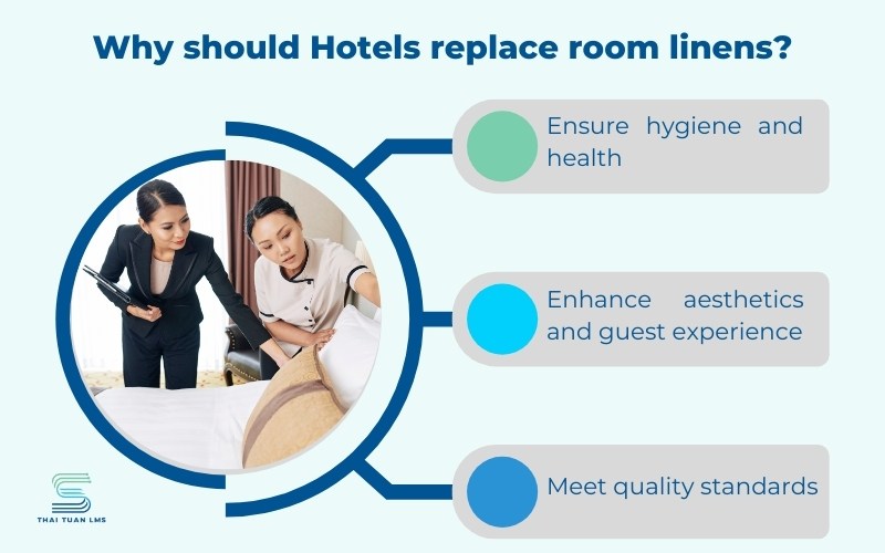 why should hotels repalce room linens