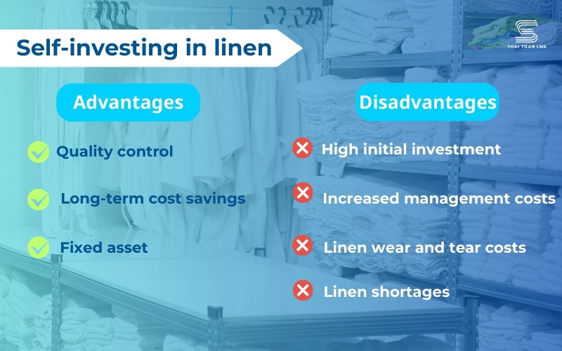  self-investing in linen 