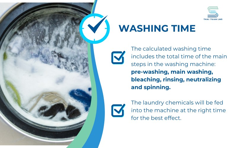 Washing Time