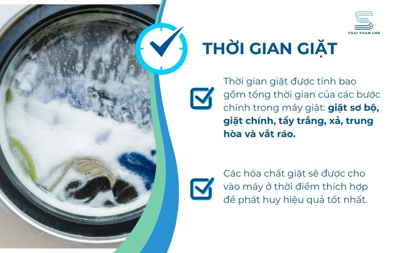 Thời gian giặt